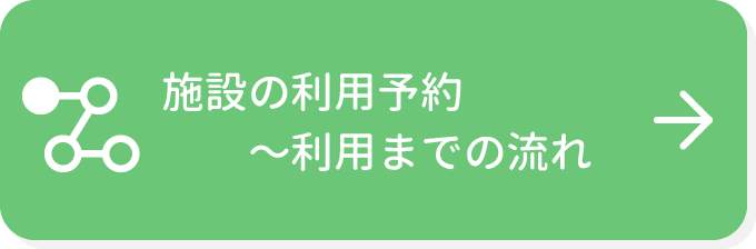 施設の利用予約から予約までの流れ